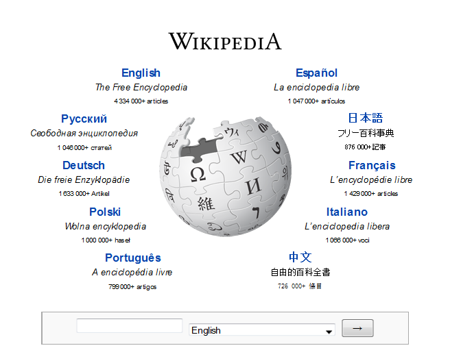 A screenshot from Wikipedia, the largest open-content system that exists. [https://commons.wikimedia.org/wiki/Wikipedia#/media/File:Www.wikipedia.org_screenshot_2013.png](https://commons.wikimedia.org/wiki/Wikipedia#/media/File:Www.wikipedia.org_screenshot_2013.png)