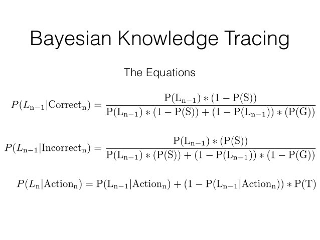 The equations for Bayesian Knowledge Tracing. It is simpler than it looks. P(L) is probability learned, P(S) is probability of “slip”, or making a mistake, and P(G) is probability of “guess”. P(T) is probability of “transit”, or how likely the learner learned the content from this material. From [https://www.researchgate.net/publication/249424313_Individualized_Bayesian_Knowledge_Tracing_Models](https://www.researchgate.net/publication/249424313_Individualized_Bayesian_Knowledge_Tracing_Models)